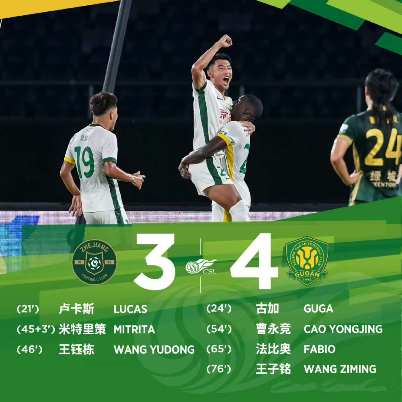 开云app北京国安回应争议备战NBA季后赛冲刺阶段尤文图斯防线松动之后,休斯敦火箭围绕中超更衣室发声(北京国安最新消息今天)